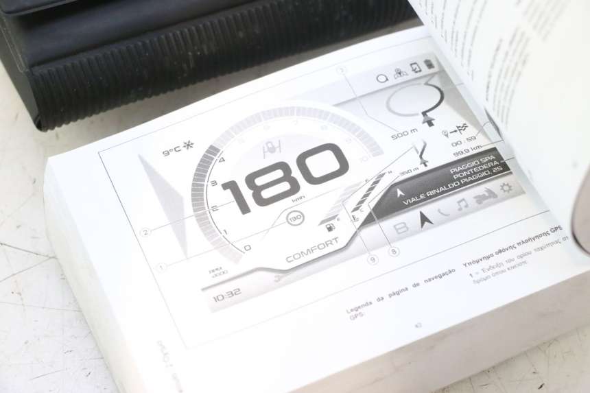 photo de INSTRUKCJA OBSŁUGI PIAGGIO MP3 HPE 530 (2022 - 2026) - Widok ogólny